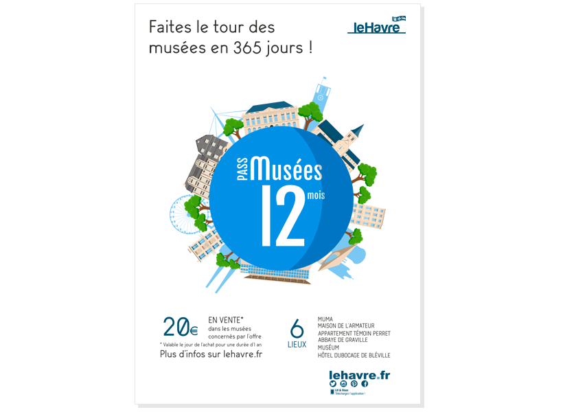 Les musées du Havre aux rendez-vous des familles : le Pass musées