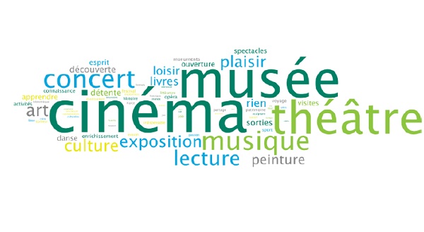 CORONAVIRUS ARTISTES INTERMITTENTS