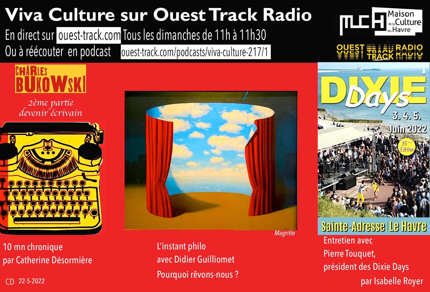 L’instant philo Dimanche 22 mai 2022 Pourquoi rêvons-nous ?
