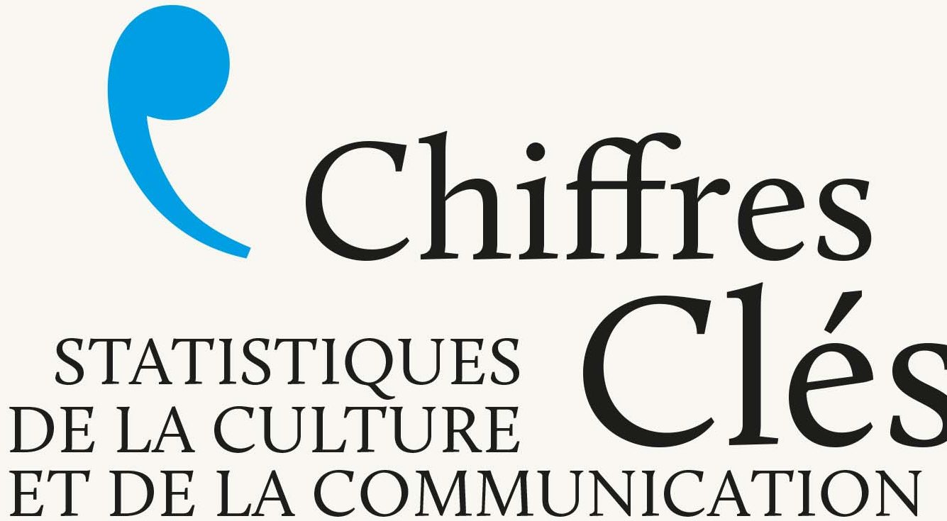 Publication « Chiffres clés 2024 »